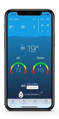 Your entire pool at a glance