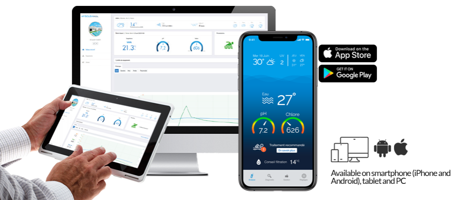 Accessible on smartphone (Android and iPhone), tablet and PC