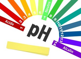 pH (potentiel Hydrogène)